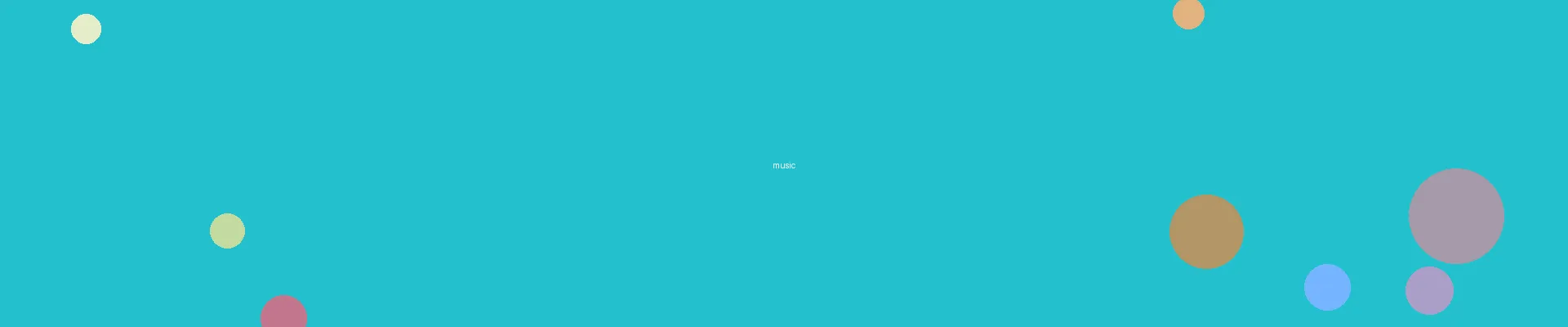 火影同人 - 动漫音乐