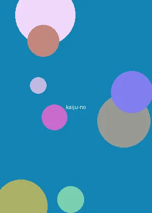 火影同人 - 怪兽8号海报